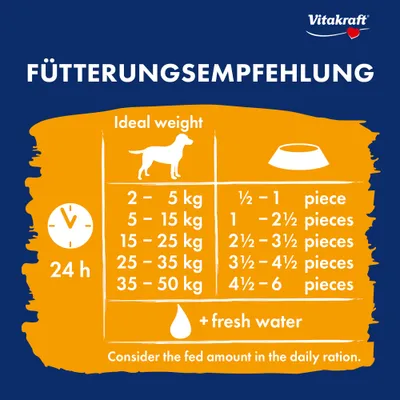 Recomandare de hrănire pentru câini: 2–5 kg ½–1 bucată, 5–15 kg 1–2½ bucăți, 15–25 kg 2½–3½ bucăți, 25–35 kg 3½–4½ bucăți, 35–50 kg 4½–6 bucăți zilnic, plus apă proaspătă. Recomandare de hrănire pentru câini: 2–5 kg ½–1 bucată, 5–15 kg 1–2½ bucăți, 15–25 kg 2½–3½ bucăți, 25–35 kg 3½–4½ bucăți, 35–50 kg 4½–6 bucăți zilnic, plus apă proaspătă.