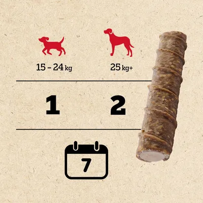 Zalecenia żywieniowe: psy 15-24 kg otrzymują 1 sztukę, psy powyżej 25 kg otrzymują 2 sztuki. Trwałość: 7 dni. Zalecenia żywieniowe: psy 15-24 kg otrzymują 1 sztukę, psy powyżej 25 kg otrzymują 2 sztuki. Trwałość: 7 dni.