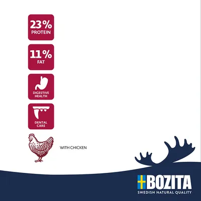 Bozita Swedish Natural Quality. Analyse: 23% protein, 11% fedt. Digestive Health og Dental Care. Med kylling.