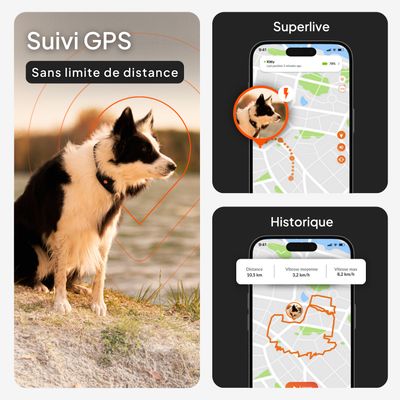 Suivi GPS sans limite de distance, localisation superlive et historique des trajets avec indications : distance 10,5 km, vitesse moyenne 3,2 km/h, vitesse maximale 8,2 km/h.