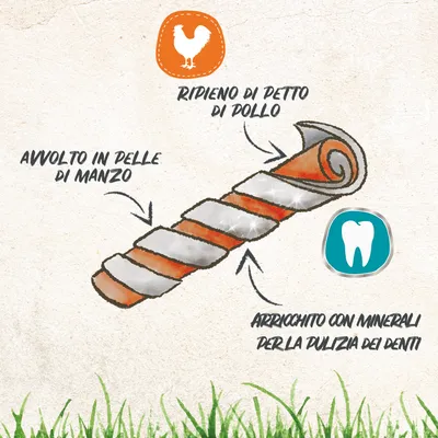 Snack per cani avvolto in pelle di manzo, ripieno di petto di pollo, arricchito con minerali per la pulizia dei denti. Testo e icone visibili nell'immagine.