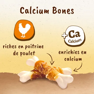 Calcium Bones, riches en poitrine de poulet, enrichies en calcium. Deux os à mâcher entourés de viande visibles. Texte et symboles : +Ca Calcium, poulet.