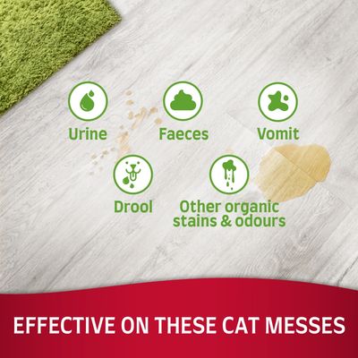 Tekst w języku angielskim: Urine, Faeces, Vomit, Drool, Other organic stains & odours. Napis na dole: Effective on these cat messes.