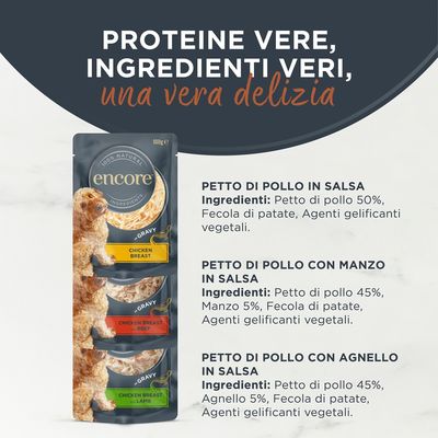 Encore Meat Selection, ingredienti 100% naturali, 5 x 100g buste: 2x petto di pollo, 2x petto di pollo con manzo, 1x petto di pollo con agnello in salsa. Confezione con cane e immagini del prodotto.