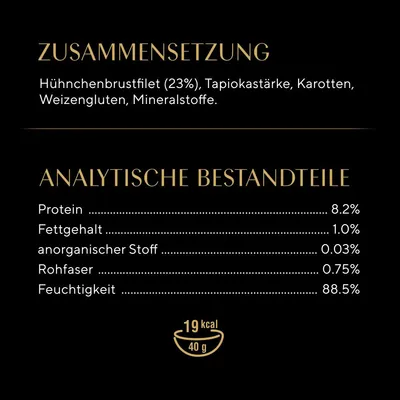 Zusammensetzung: Hühnerbrustfilet (23%), Tapiokastärke, Karotten, Weizengluten, Mineralstoffe. Analytische Bestandteile: Protein 8.2%, Fettgehalt 1.0%, Feuchtigkeit 88.5%. 19 kcal pro 40 g.
