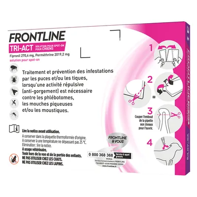 FRONTLINE TRI-ACT solution pour spot-on chiens, traitement et prévention des infestations par puces, tiques, phlébotomes, mouches piqueuses, moustiques. Instructions d’ouverture de la pipette illustrées.