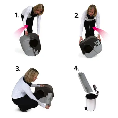 Anleitung zur Reinigung einer Katzentoilette in vier Schritten: 1. Oberteil abnehmen, 2. Inhalt kippen, 3. Filter entfernen, 4. Abfall entsorgen in einem Mülleimer.
