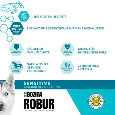 Bozita Robur Sensitive mit Rentier. 26% Protein, 16% Fett. Enthält Postbiotikum. Täglicher Immunschutz, gesunde Verdauung, getreidefreie Rezeptur, Taurin für Herzgesundheit. Made in Sweden.