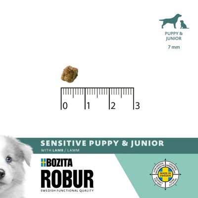 Bozita Robur Sensitive Grain Free Puppy med lamm - utan kyckling