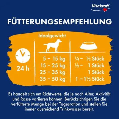 Fütterungsempfehlung für Hunde nach Idealgewicht: 5-15kg ¼-½ Stück, 15-25kg ½-1 Stück, 25-35kg 1 Stück, 35-50kg 1-1½ Stück. Richtwerte variieren je nach Alter, Aktivität und Rasse.