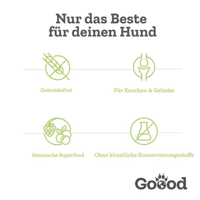 Goood Adult Freiland-Lamm - 1,8 kg