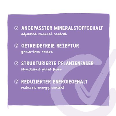 Angepasster Mineralstoffgehalt, getreidefreie Rezeptur, strukturierte Pflanzenfaser, reduzierter Energiegehalt. Englische Übersetzungen darunter.