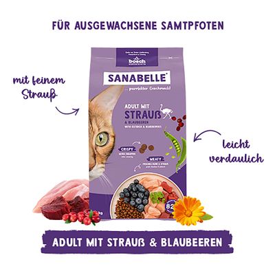 Sanabelle Adult mit Strauß & Blaubeeren, für ausgewachsene Katzen, leicht verdaulich, mit feinem Strauß, Abbildung von Fleisch, Blaubeeren und Erbsen.