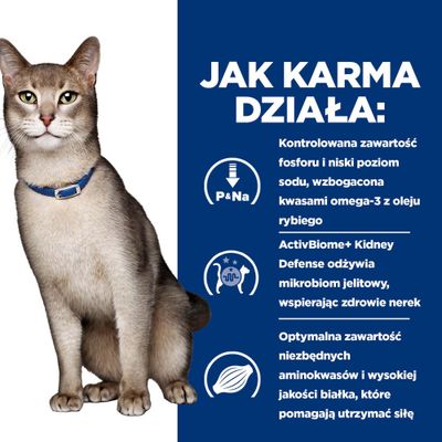 Infografika z kotem i polskim tekstem o właściwościach karmy: kontrolowany fosfor, mało sodu, omega-3 z oleju rybiego, wspomaganie mikrobiomu jelitowego, wysokiej jakości aminokwasy.
