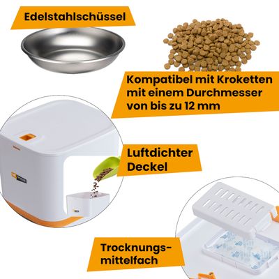 Ferplast automatické krmítko Risto Pet Smart