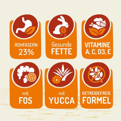 Gimbi Mother Nature Guinea Pig Pellet