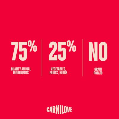 Carnilove Active Mini losos a krůta