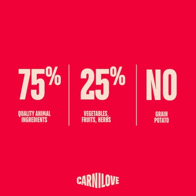 Carnilove Active Puppies s lososem a krůtou