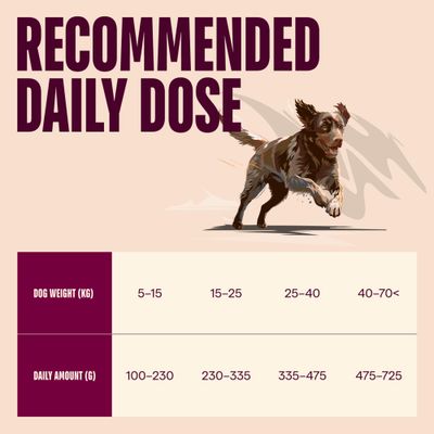 Carnilove True Fresh Adult krocan