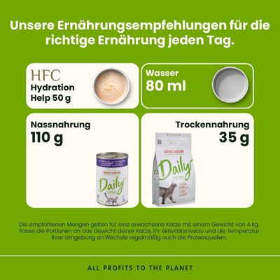 Sparpaket Almo Nature Daily Menu 24 x 400 g - Kaninchen