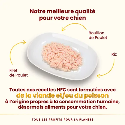 Almo Nature HFC 6 x 280 g / 290 g - filet de poulet (280 g)