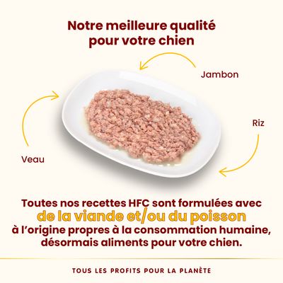 Boîte de 95 g Almo Nature HFC, veau avec jambon, texte visible : ALL PROFITS TO THE PLANET. Image d’un chien sur l’étiquette.