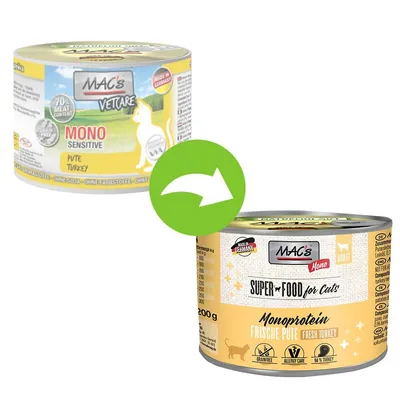 Cambio confezione: MAC's Vetcare Mono Sensitive Pute Turkey diventa MAC's Mono Superfood for Cats Monoprotein Frische Pute Fresh Turkey. Entrambe le lattine mostrano 200 g e Made in Germany.