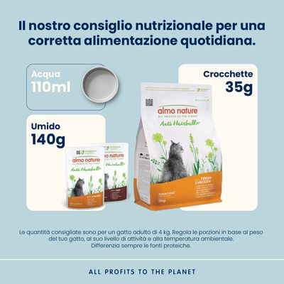 Almo Nature Functional Anti Hairball Pollo & Riso