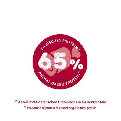 65% tierisches Protein. Anteil Protein tierischen Ursprungs am Gesamtprotein.