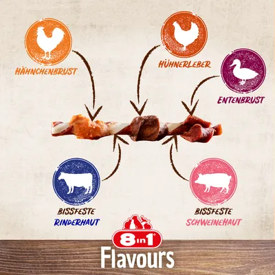8in1 Flavours Kausnack mit Hähnchenbrust, Hühnleber, Entenbrust, bissfester Rinderhaut und Schweinehaut. Zutaten grafisch dargestellt.
