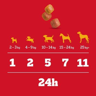 Pedigree Tasty Bites