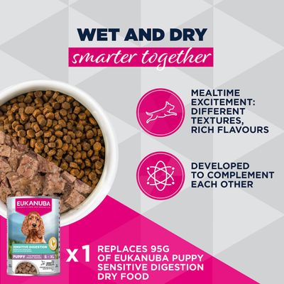 Eukanuba Special Care Puppy Sensitive Digestion