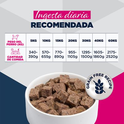 Eukanuba Special Care Adult Mono-Protein con pollo
