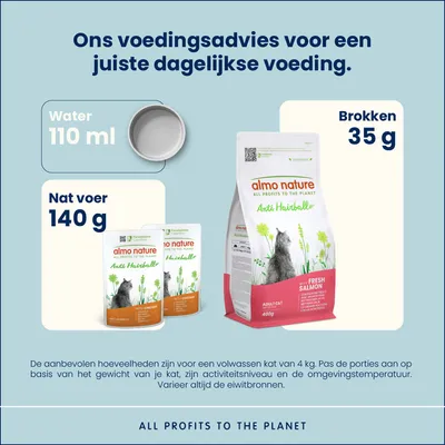 Almo Nature Functioneel Anti Hairball 24 x 70 g Kip
