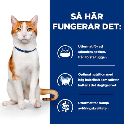 Så här fungerar det: Utformat för att stimulera aptiten, optimal nutrition med hög kalori, utformat för främja avföringskvaliteten. Text och ikoner bredvid en katt.