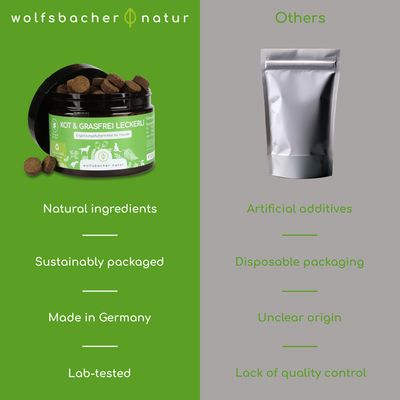 Wolfsbacher Natur Leckerli Digestion Support Dog Snacks