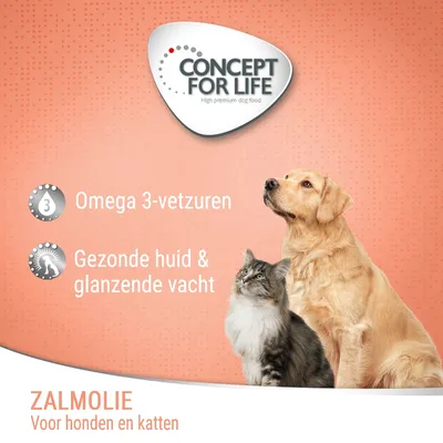 Concept for Life zalmolie voor honden en katten. Omega 3-vetzuren, gezonde huid & glanzende vacht. Afbeelding van een hond en kat op oranje achtergrond.