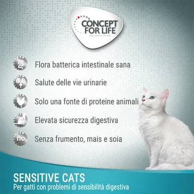 Concept for Life Sensitive Cats. Flora batterica intestinale sana, salute vie urinarie, una fonte di proteine animali, elevata sicurezza digestiva, senza frumento, mais e soia.