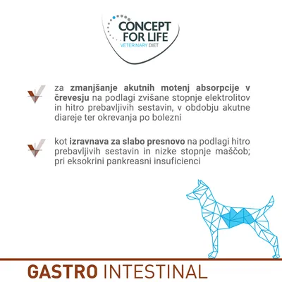 CONCEPT FOR LIFE VETERINARY DIET. Za zmanjšanje akutnih motenj absorpcije v črevesju; kot izravnava za slabo presnovo. GASTRO INTESTINAL.