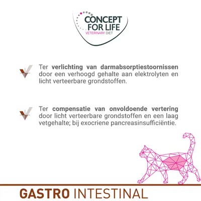 Concept for Life Veterinary Diet. Ter verlichting van darmabsorptiestoornissen en compensatie van onvoldoende vertering. Gastro Intestinal.