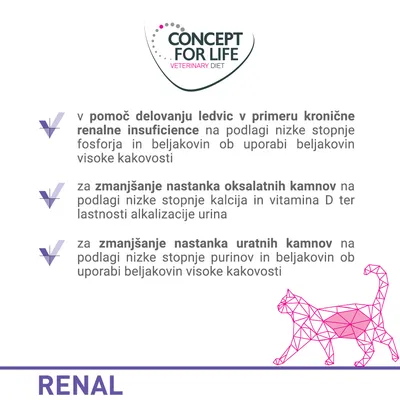 CONCEPT FOR LIFE VETERINARY DIET. Pomoč delovanju ledvic pri kronični insuficienci, zmanjšanje nastanka oksalatnih in uratnih kamnov. RENAL.