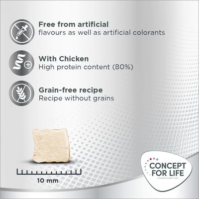 Free from artificial flavours and colourants, with chicken high protein content 80%, grain-free recipe. Piece size shown with 10 mm scale. Concept for Life Caring Every Day logo.