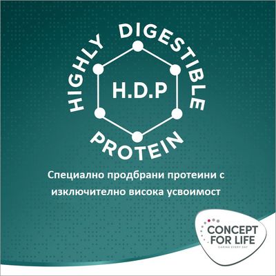 Concept for Life Large Senior, храна за кучета над 6 години, 12 кг, специална формула: подпомага жизнеността, поддържа бъбречната функция, подходяща за поддържане на тегло.