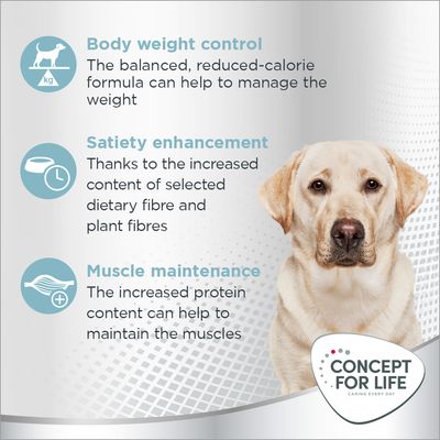 12 кг + 1,5 кг подарък! Concept for Life, 13,5 кг