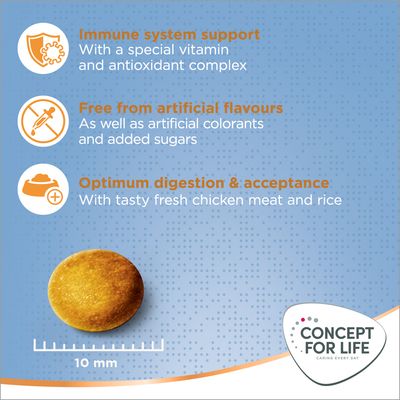 Concept for Life Medium Puppy & Junior