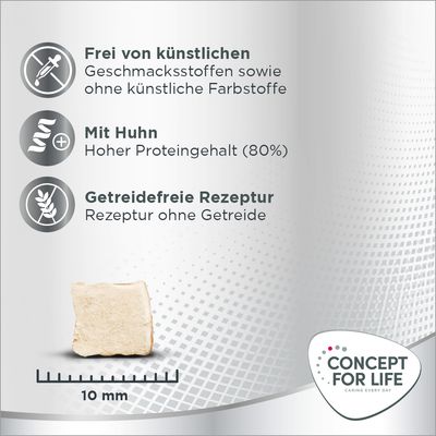 Frei von künstlichen Geschmacks- und Farbstoffen, mit Huhn (80% Protein), getreidefreie Rezeptur. Stückgrösse: 10 mm. Marke: Concept for Life.