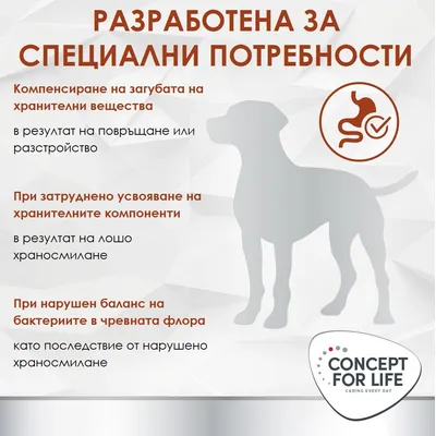 Concept for Life Veterinary Diet Gastrointestinal - 12 x 400 г