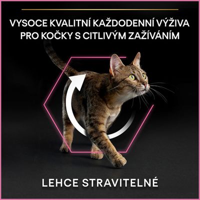 VYSOCE KVALITNÍ KAŽDODENNÍ VÝŽIVA PRO KOČKY S CITLIVÝM ZAŽÍVÁNÍM, LEHCE STRAVITELNÉ (text v češtine) s obrázkom mačky a šípkou okolo tela.
