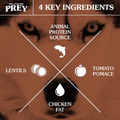 Taste of the Wild Prey taimen - 11,4 kg