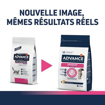 Nouvelle image, mêmes résultats réels. Deux paquets Advance Veterinary Diets Urinary Stress 1,25 kg pour chat, ancien et nouveau design d’emballage visibles.